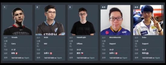 优派VX25G262K9助力小屏电竞玩家实现胜利